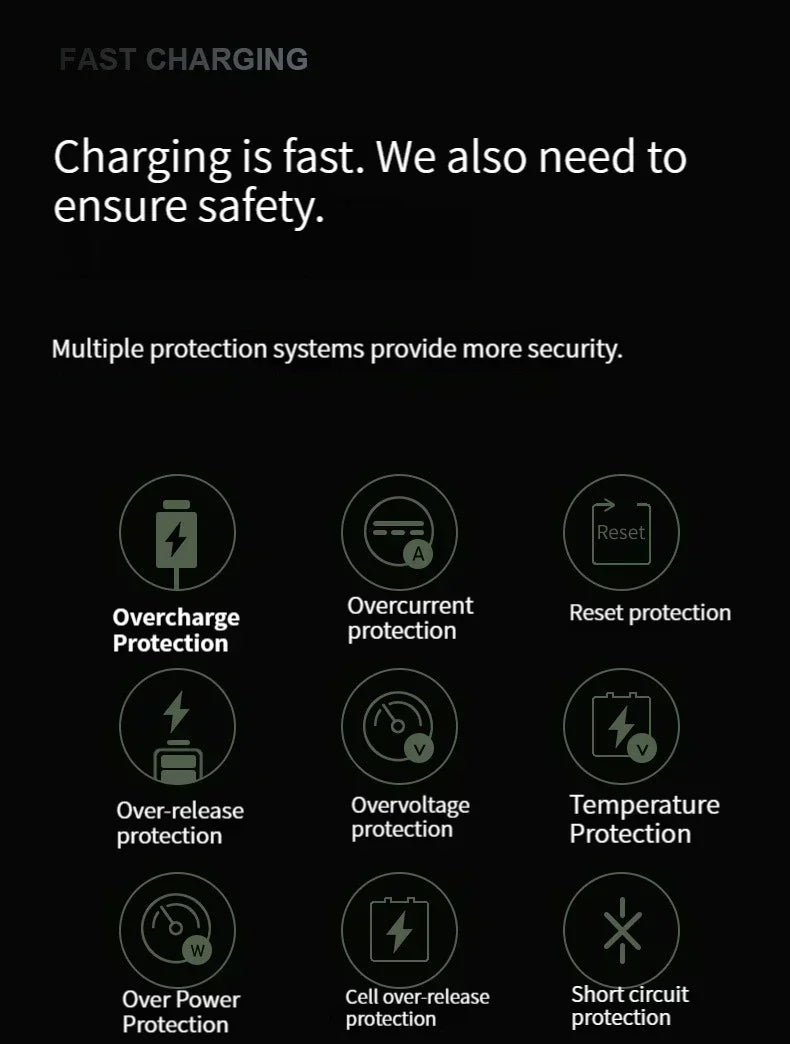 Magnetic Power Bank 50000mAh Large Capacity Wireless Fast Charging