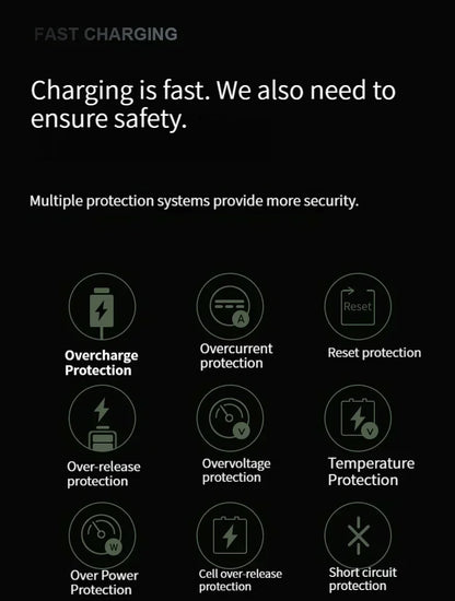 Magnetic Power Bank 50000mAh Large Capacity Wireless Fast Charging